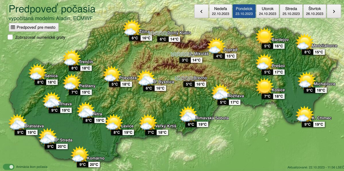 Počasie 