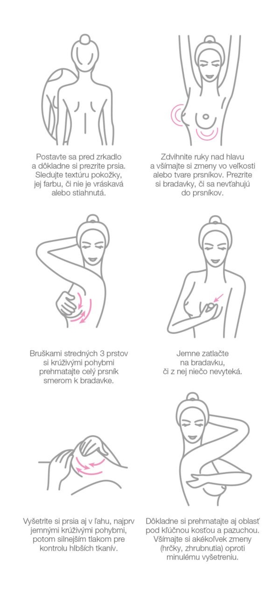 Ako si urobiť samovyšetrenie prsníkov.