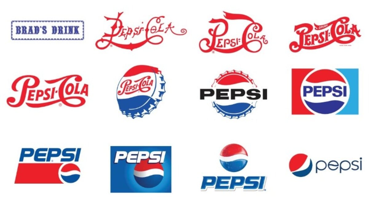 Historie loga Pepsi.