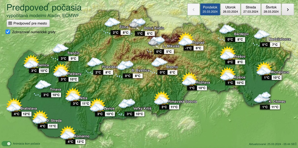 Predpoveď počasia na 25. marca. 