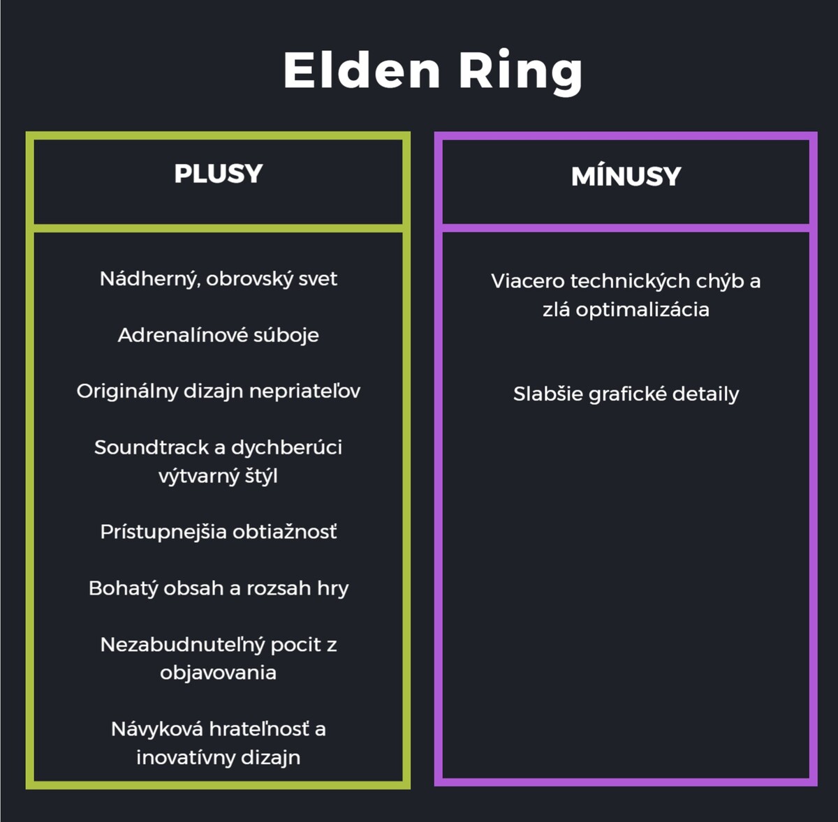 Elden Ring