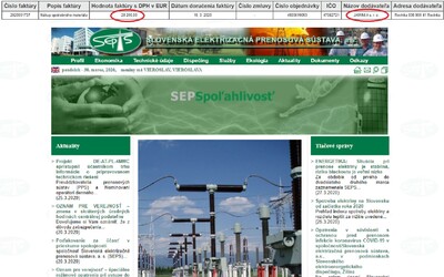 Štátna firma kúpila respirátory o 10-krát drahšie. Od firmy, ktorá predávala predražené zdravotnícke pomôcky pre Bratislavu.