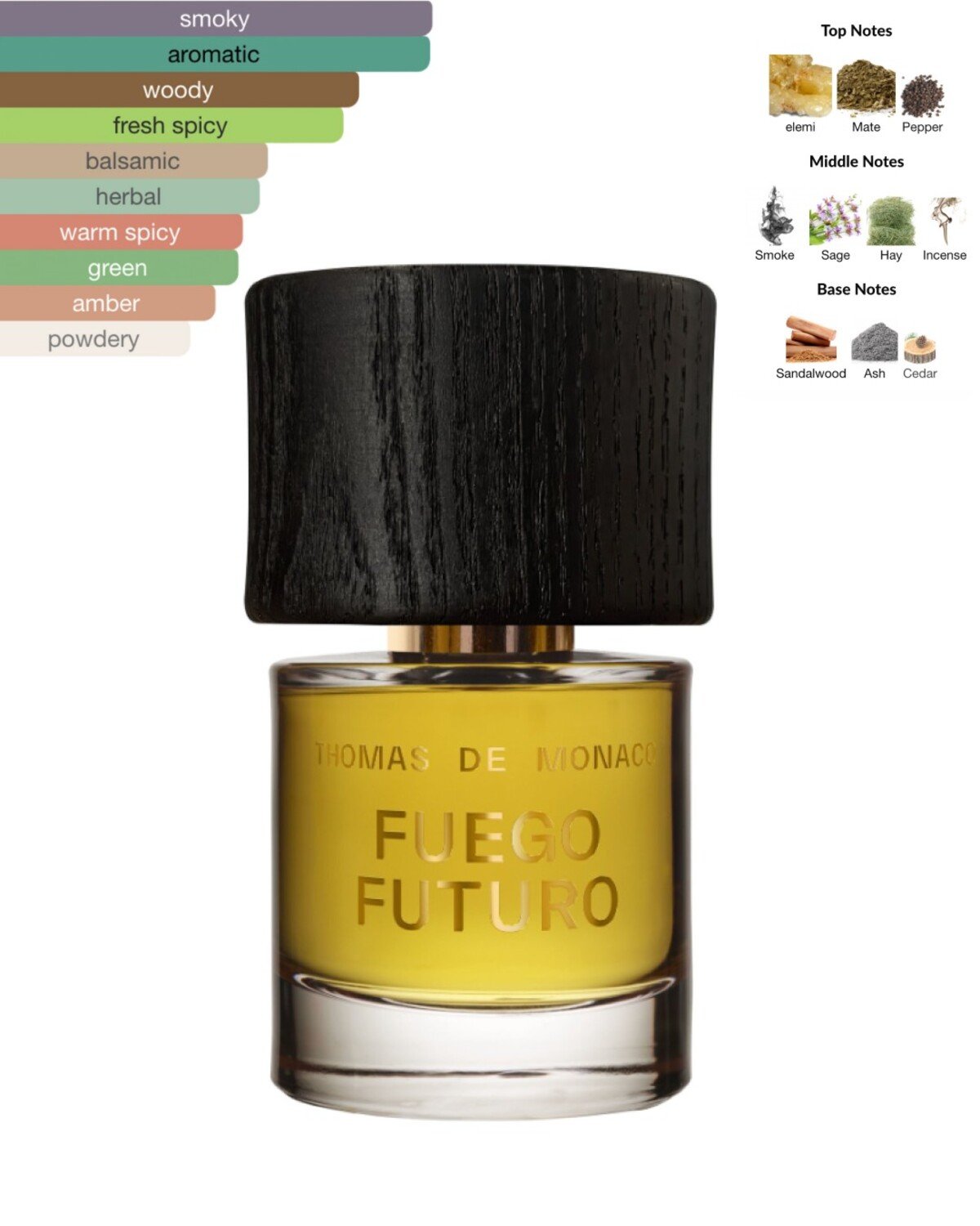 Thomas de monaco fuego futuro vune