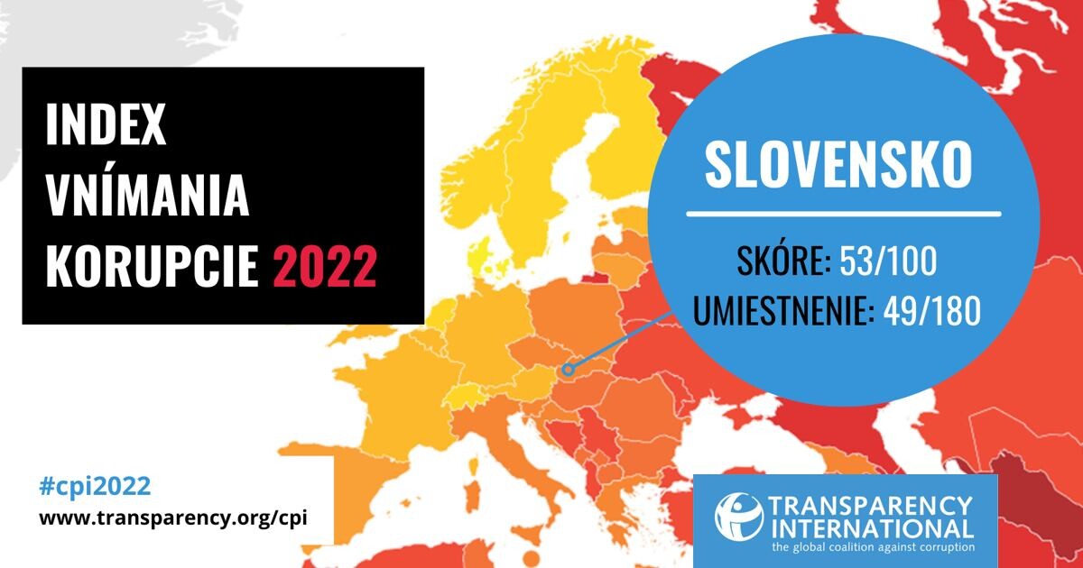 Transparency International Slovensko