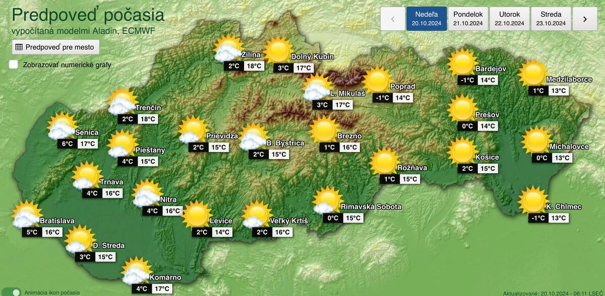 počasie