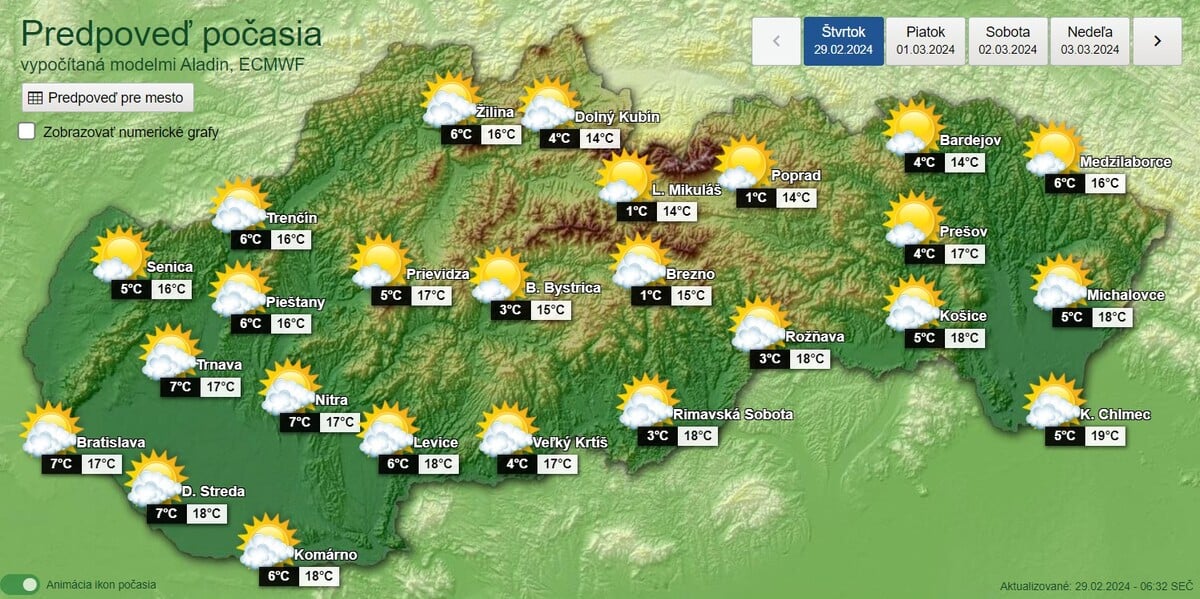 počasie