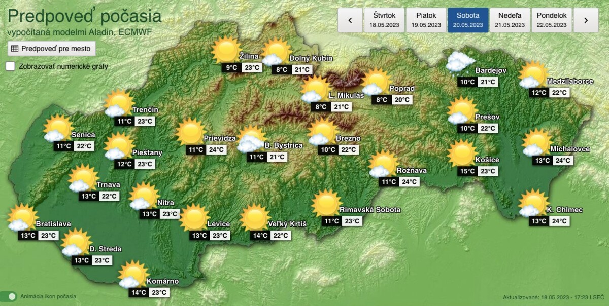 počasie, mapa, slovensko 