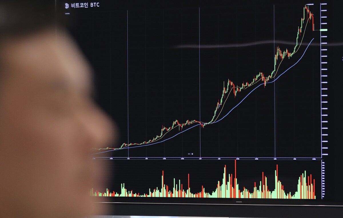 Bitcoin.