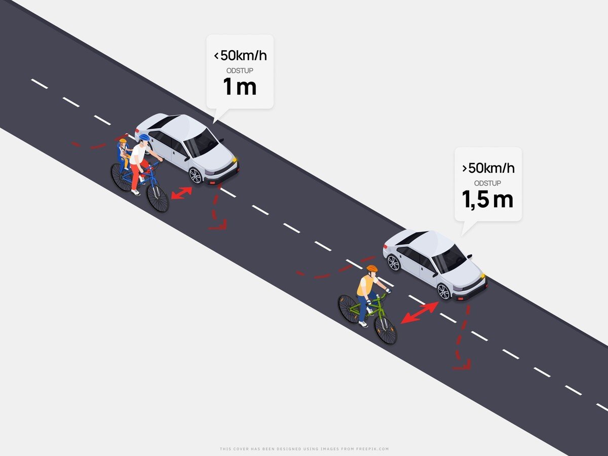 Aké pravidlá cestnej premávky platia pre cyklistov
