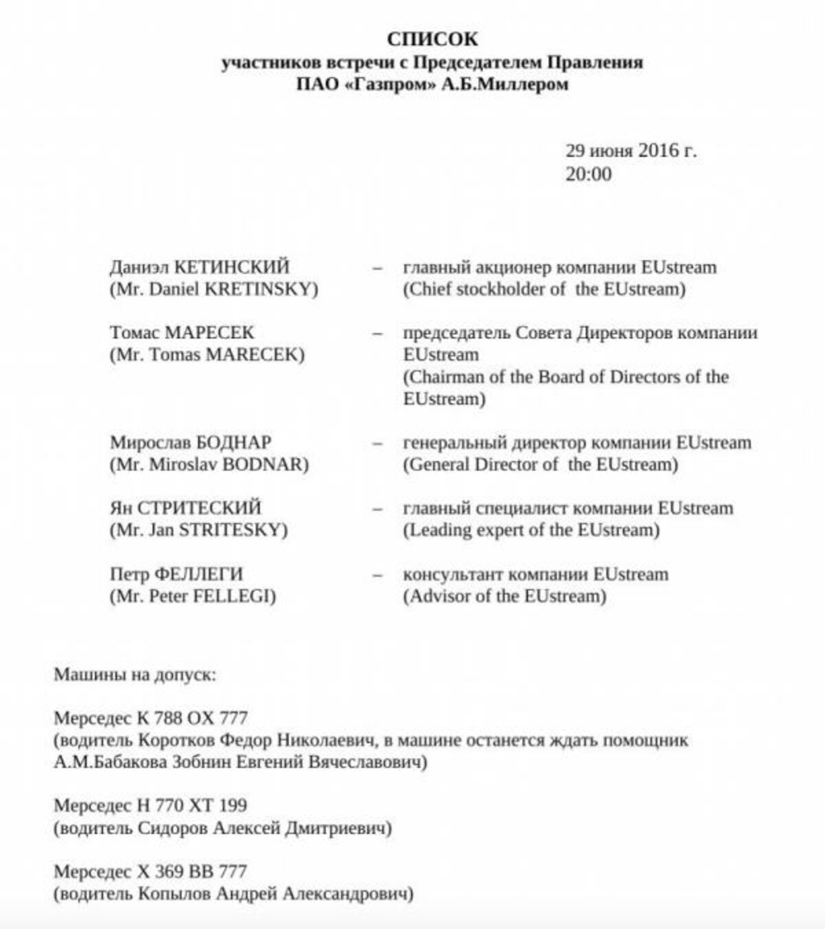 Zoznam účastníkov stretnutia so šéfom Gazpromu Alexejom Millerom 29. 6. 2016 o 20.00 h.