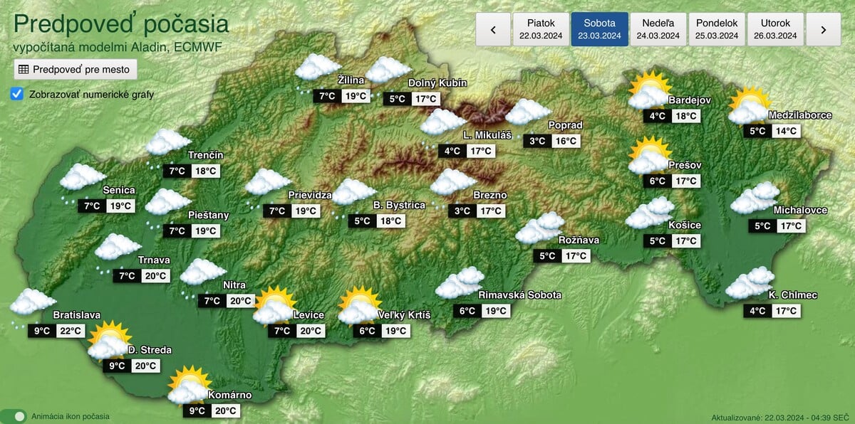 Predpoveď počasia na sobotu 23. marca. 