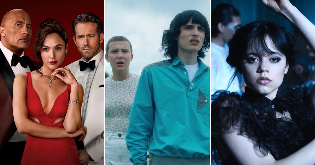 10 najsledovanejších seriálov a filmov od Netflixu ️ | REFRESHER.sk