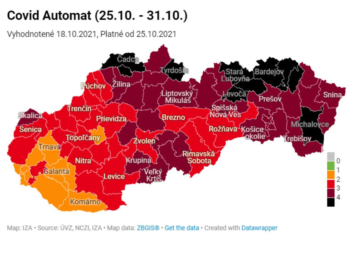 Covid automat