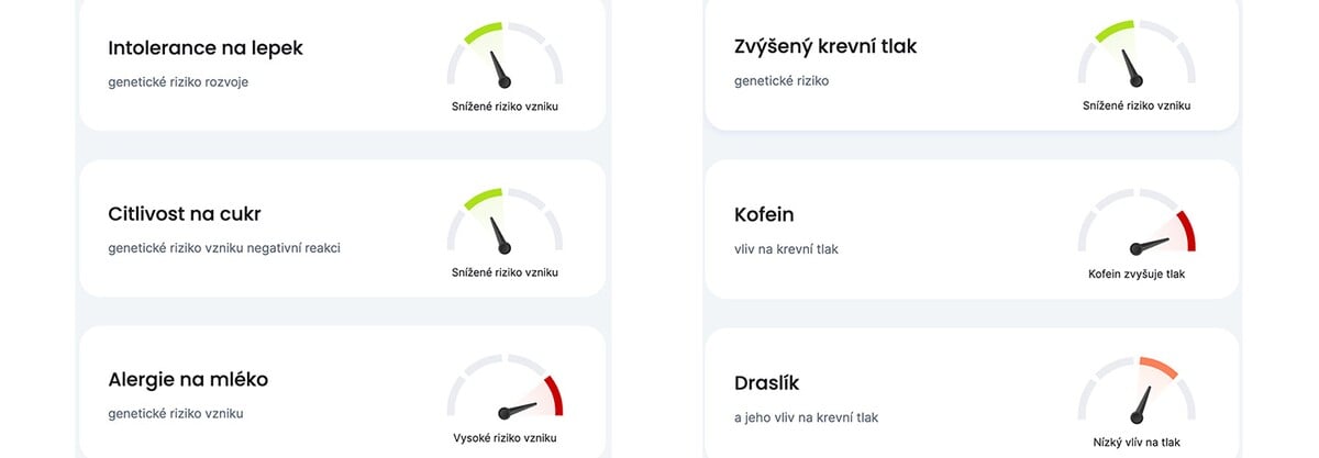 Chromozoom, DNA test