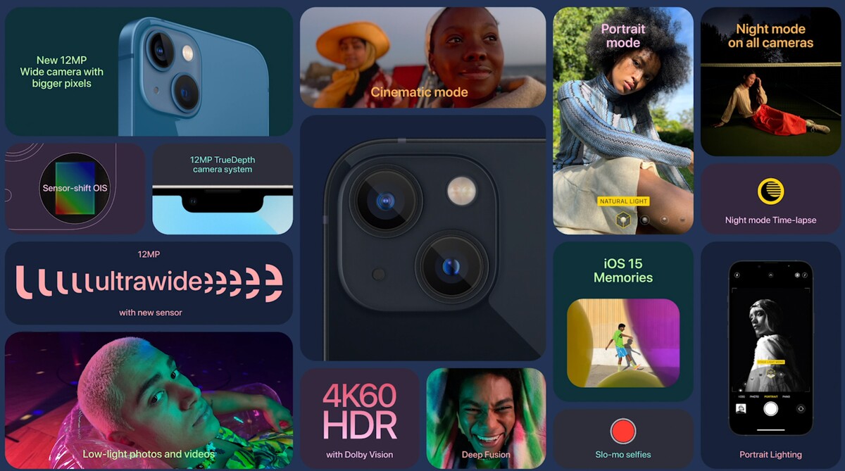 Apple, iPhone 13