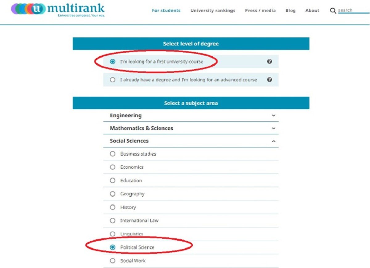 u-multirank