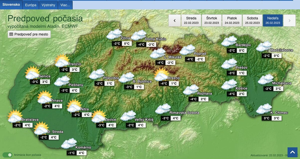predpoveď počasia