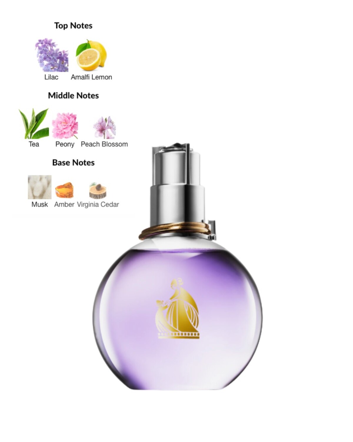 Lanvin parfém