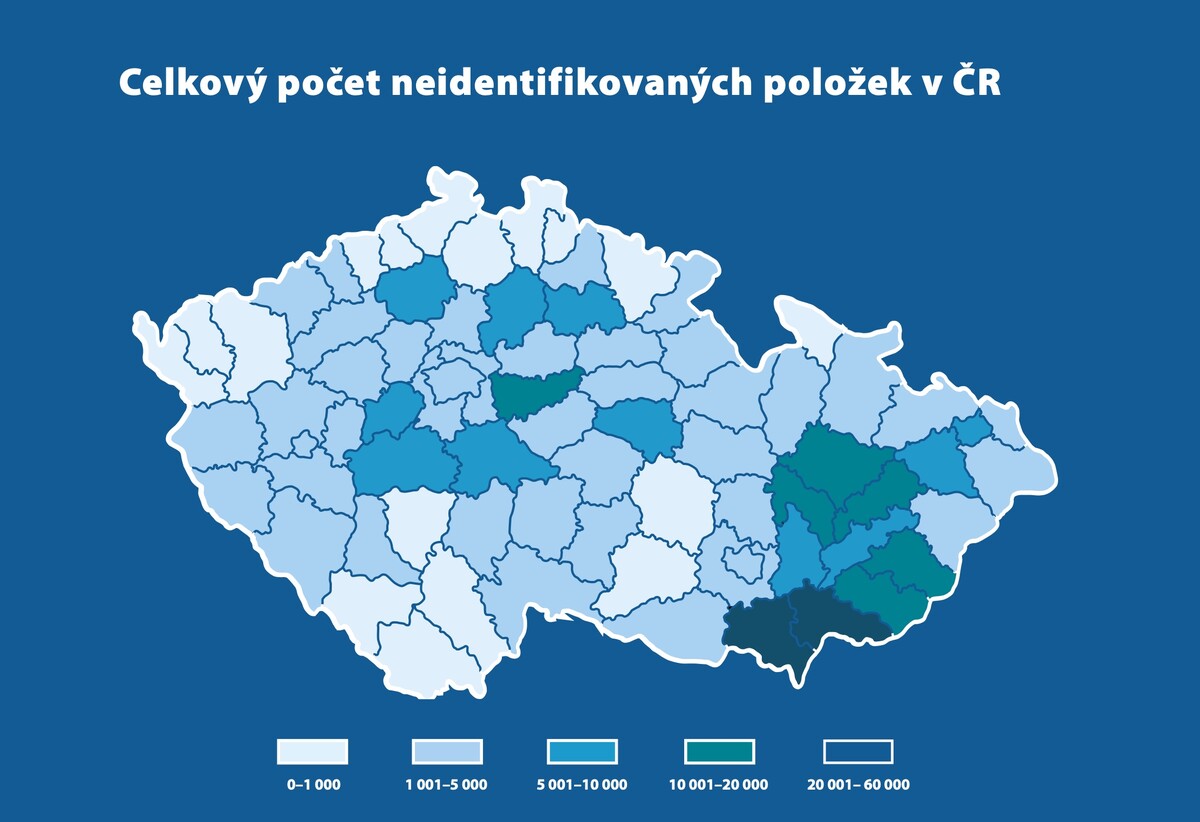 nemovitost