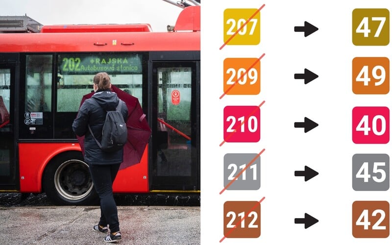 Trolejbusy v Bratislave čaká obrovská zmena. Trojciferné čísla po 40 rokoch skončia.