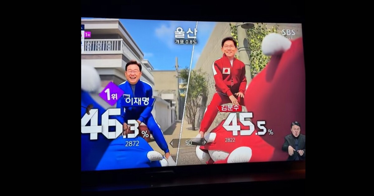 Klipy z prezidentské volby v Jižní Koreji pobláznily internet. Kandidáti hrají Squid Game