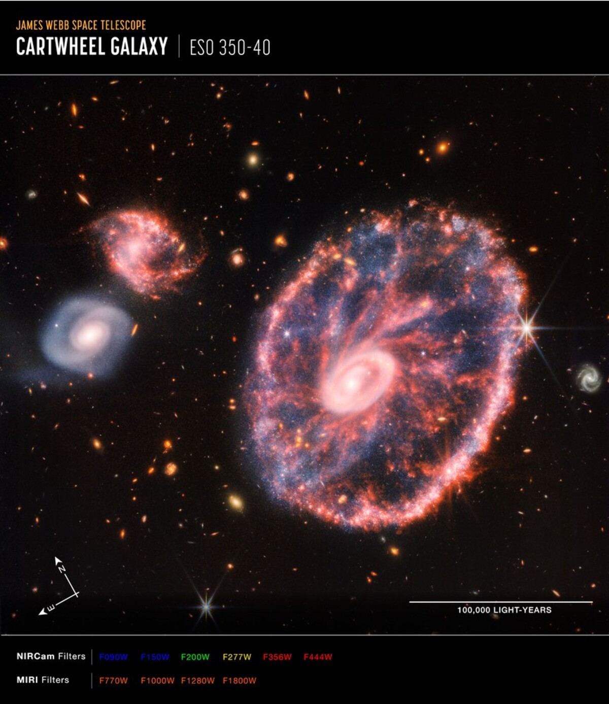 Galaxie Cartwheel zachycená Webbovým dalekohledem.