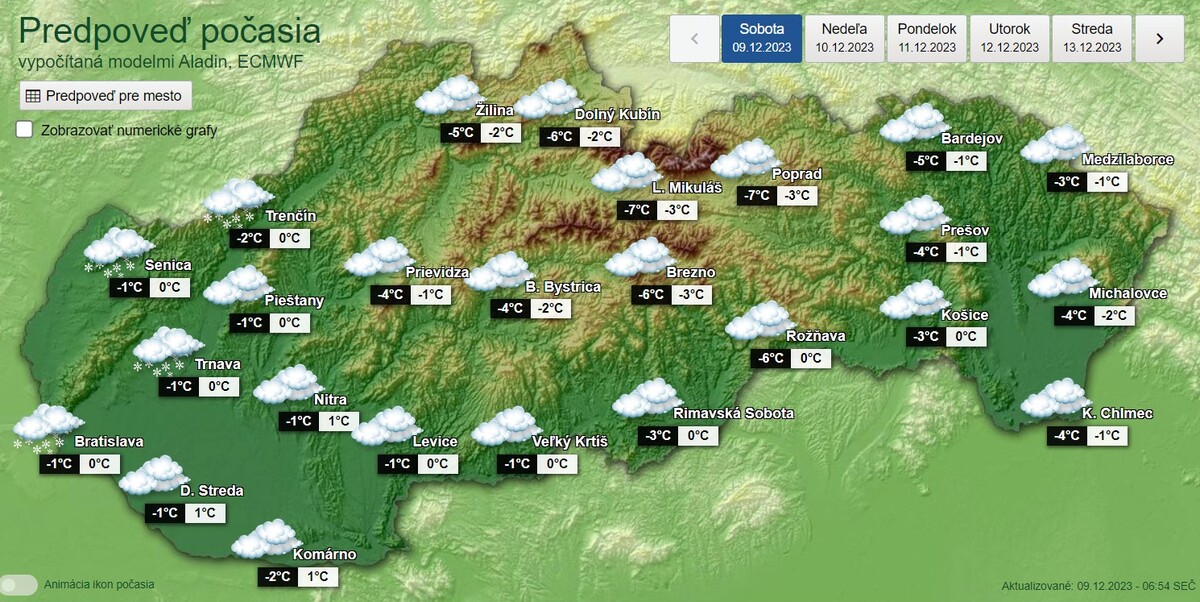 Predpoveď počasia na sobotu.