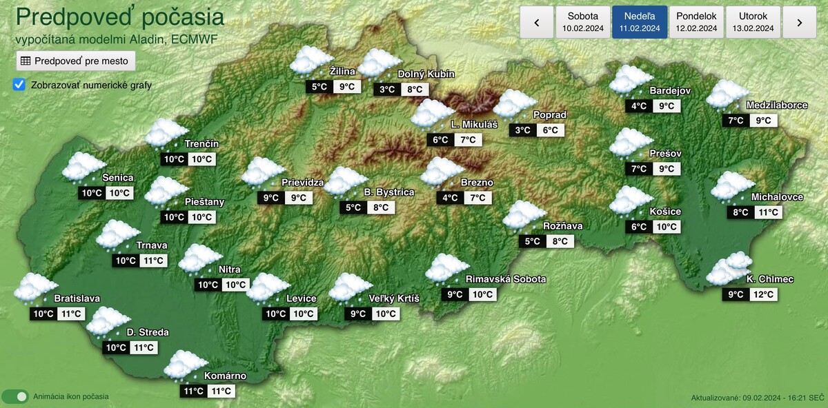 predpoveď počasia