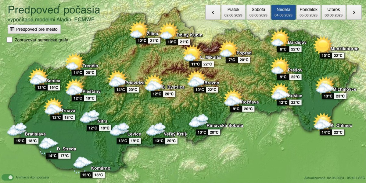 mapa, SR, počasie