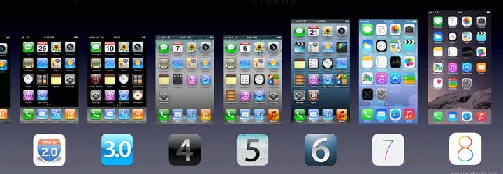 iOS 9 si nainštalovala už viac než polovica všetkých užívateľov v priebehu niekoľkých dní
