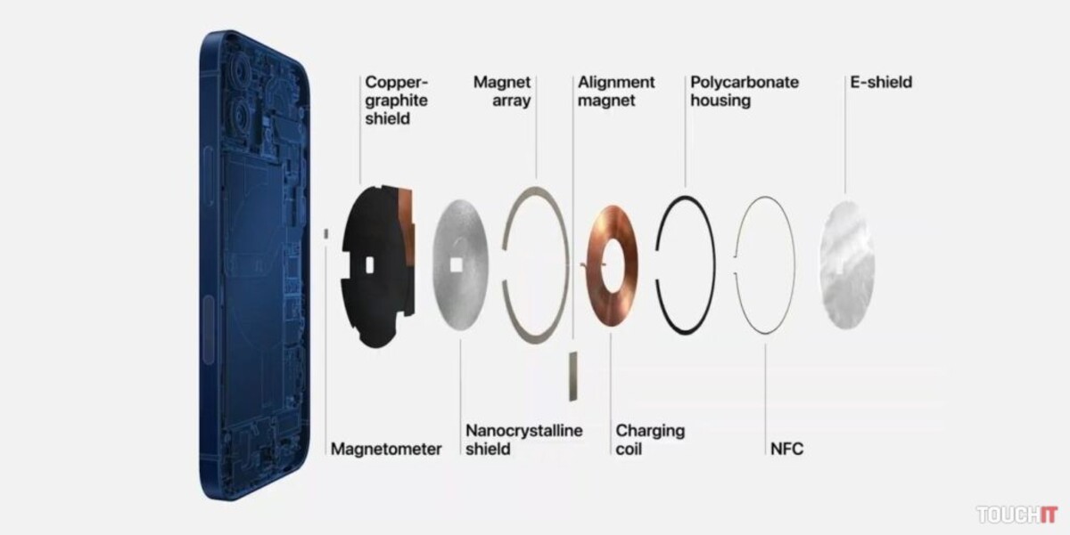 Zloženie MagSafe a bezdrôtového nabíjania v iPhonoch 12