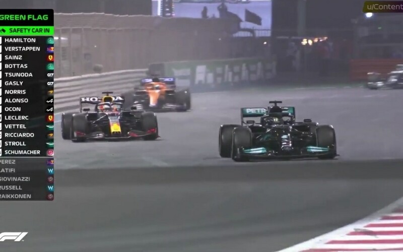 VIDEO: Takto Verstappen v posledním kole sebral titul Hamiltonovi.