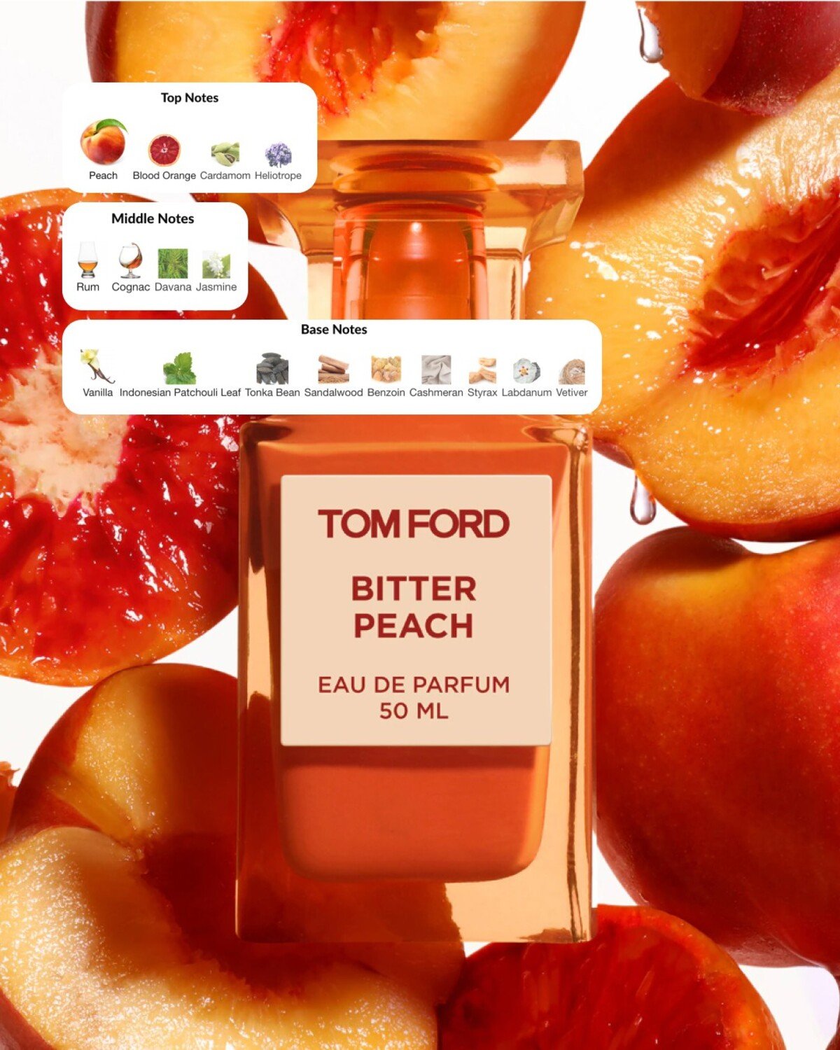 tom ford bitter peach recenze