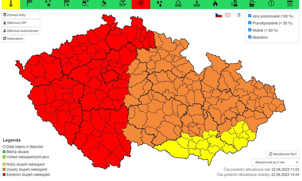 počasie