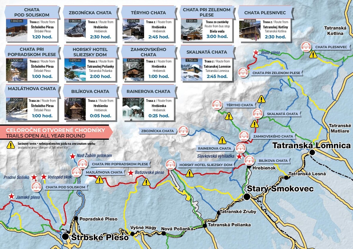 vysoké tatry, zimná turistika, turistické chodníky 