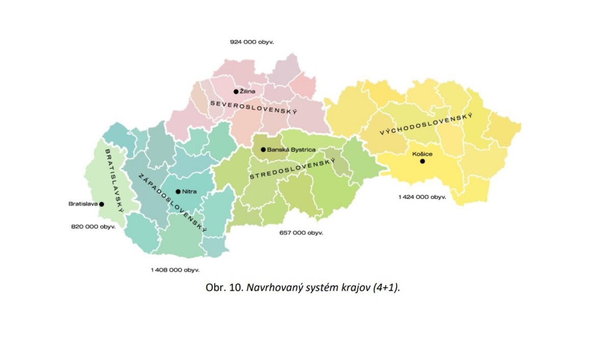 Nové členenie krajov podľa MV SR. 