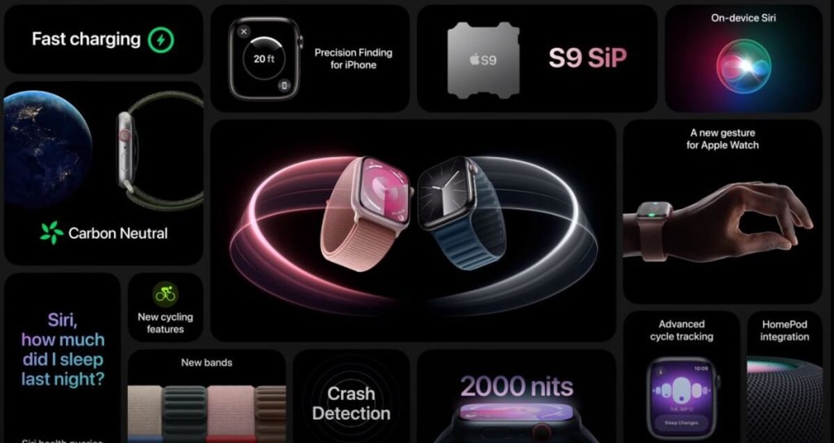 Parametre Apple Watch 9.