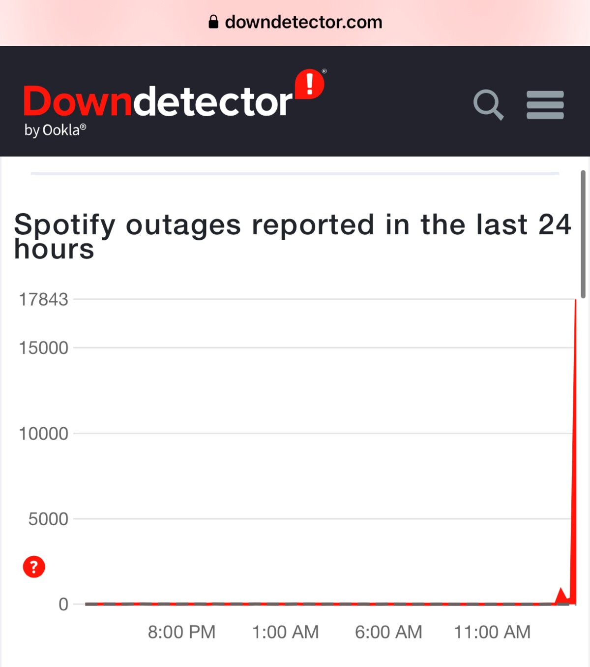spotify