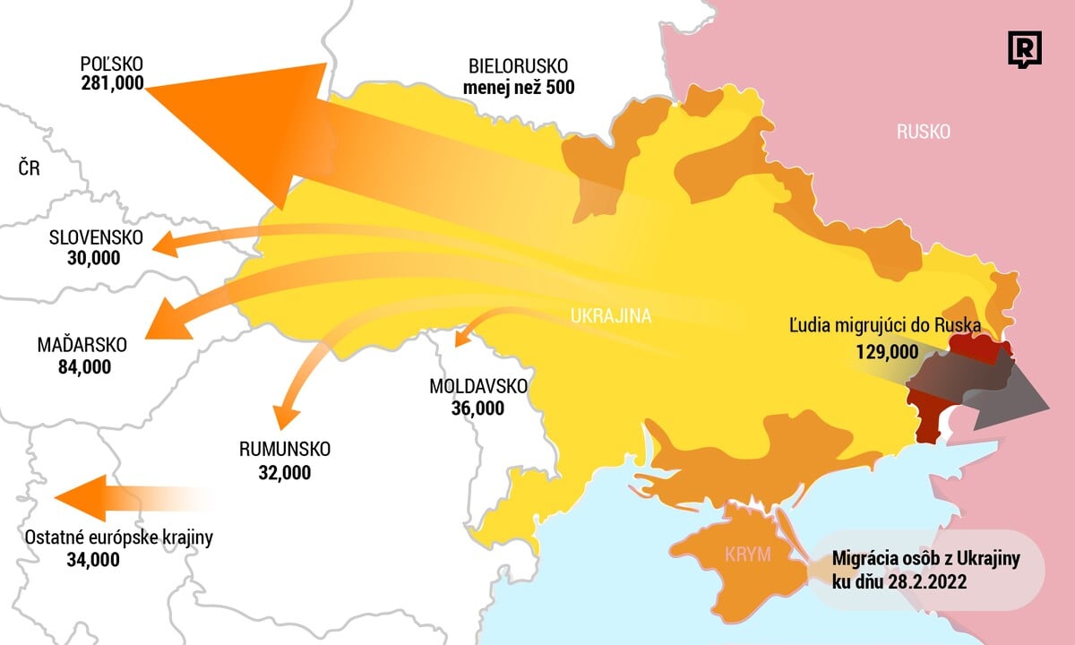 Od invázie na Slovensko k 1. marcu vstúpilo cez 54-tisíc ľudí. Na mape sú uvedené údaje k. 28 februáru.