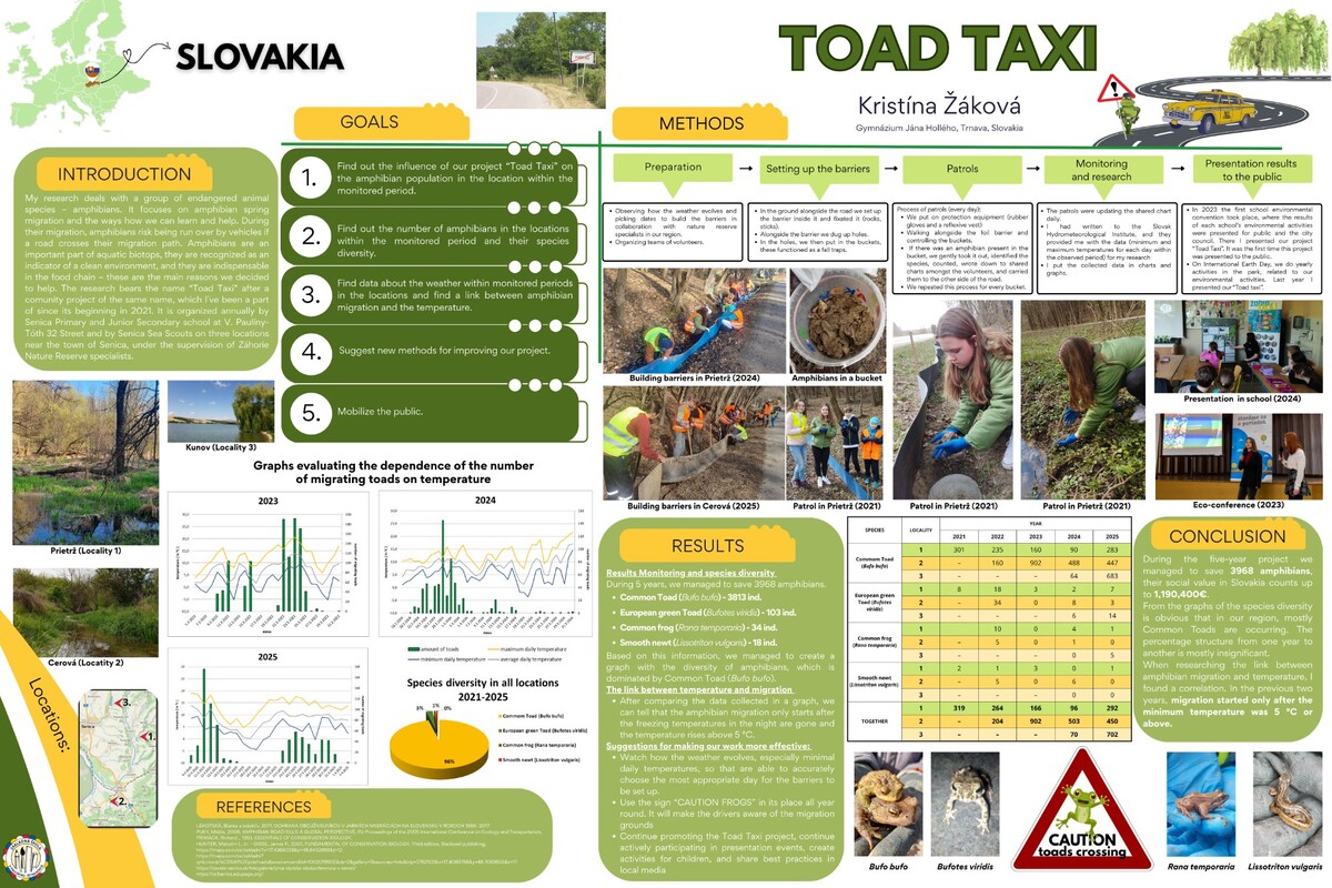 kristína zákovážabie taxi