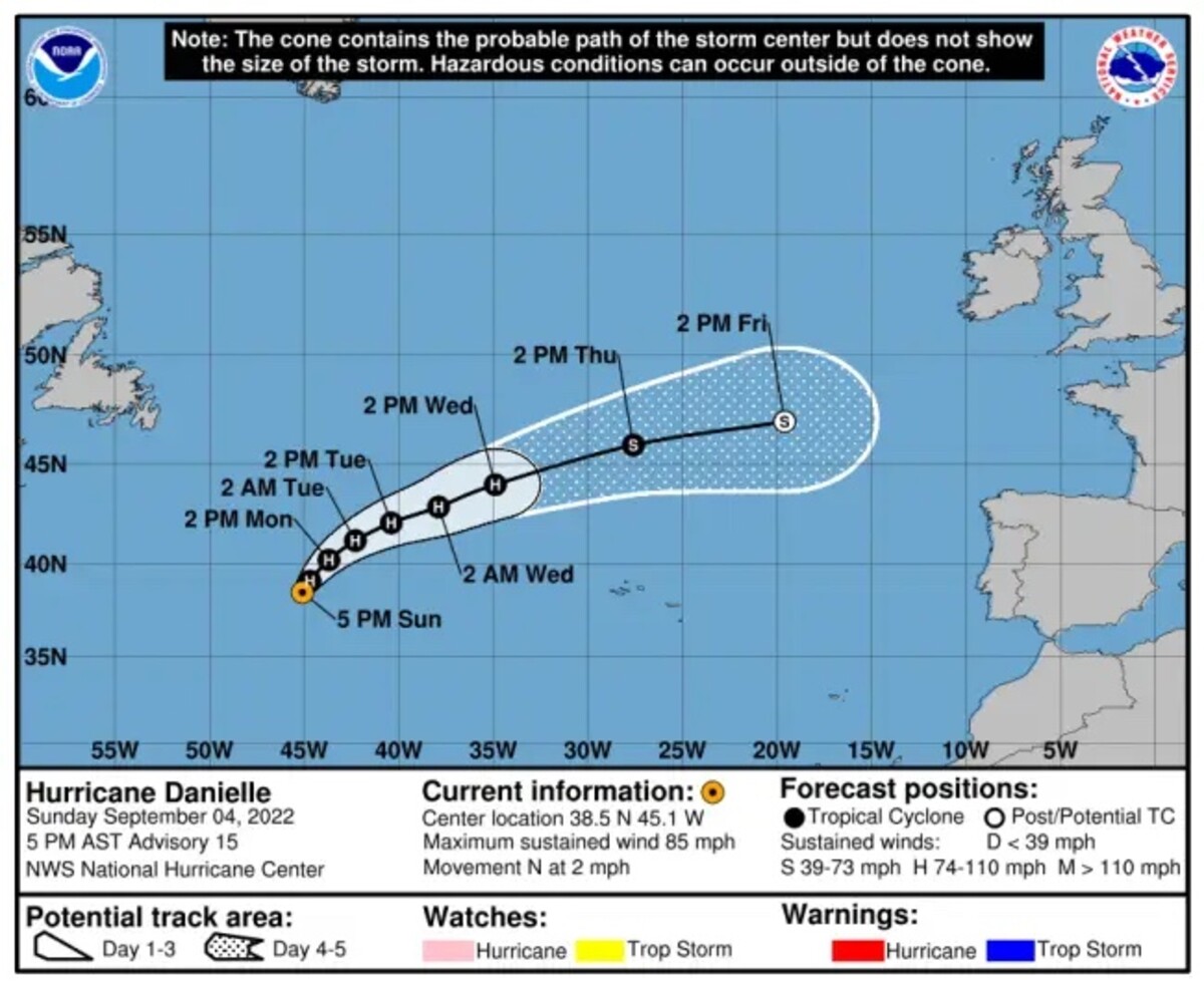 iMeteo