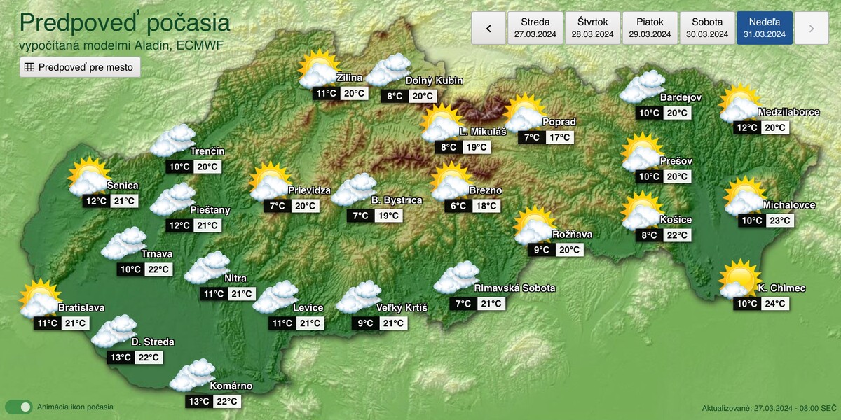 predpoveď počasia 