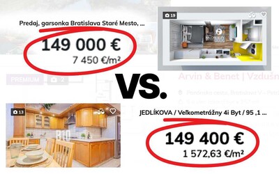 Aké bývanie kúpiš na Slovensku za 150-tisíc eur? V Bratislave miniatúrnu garsónku, inde veľkometrážny 4-izbový byt či vlastný dom