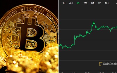 Bitcoin prekročil dôležitú hranicu, takto odborníci vysvetľujú rýchly rast kryptomenových trhov