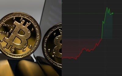 Bitcoin za pár hodín výrazne narástol, takúto hodnotu nemal už vyše roka. Rýchly rast spustili špekulácie na trhoch