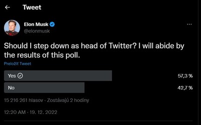 Elon Musk chce, aby si rozhodol o tom, či odstúpi ako šéf Twitteru. Sľubuje, že bude rešpektovať výsledky hlasovania