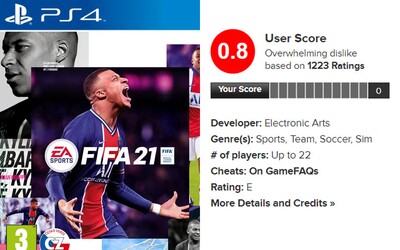 Hráči neznášajú FIFA 21. Verejnosť ju hodnotí na 0,8/10, napriek tomu bola v USA najpredávanejšou hrou