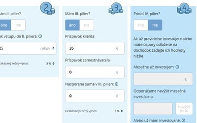 KALKULAČKA: Vypočítajte si to sami. Kedy pôjdete do dôchodku a akú penziu môžete očakávať?