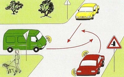 KVÍZ: Mali by ti zobrať vodičák? 10 situácií na križovatke, ktoré musíš zvládnuť, ak šoféruješ