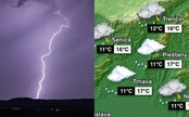 Na Slovensko sa valia supercelárne búrky. Rizikové budú najmä pre túto oblasť